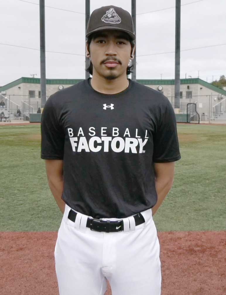 Aiden Gutierrez