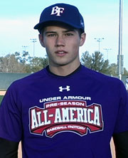 Brian Pruett