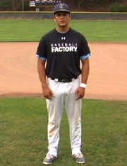 Daniel Farfan