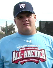 Daniel Vogelbach